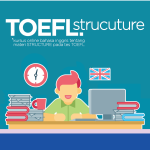 Kelas TOEFL Strucuture