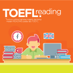 Kelas TOEFL Reading